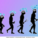 Imagem tradicional de evolução humana, com seis figuras, desde os macacos até os homo sapiens sapiens